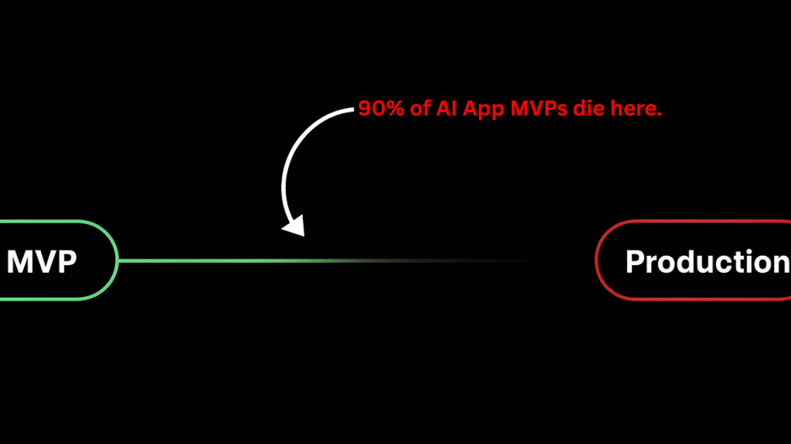 From Prompt to Production — The Cloud for AI Builders and Agents