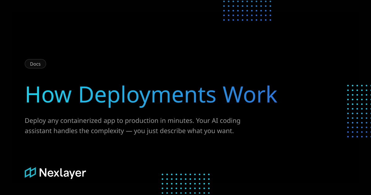 How Deployments Work
